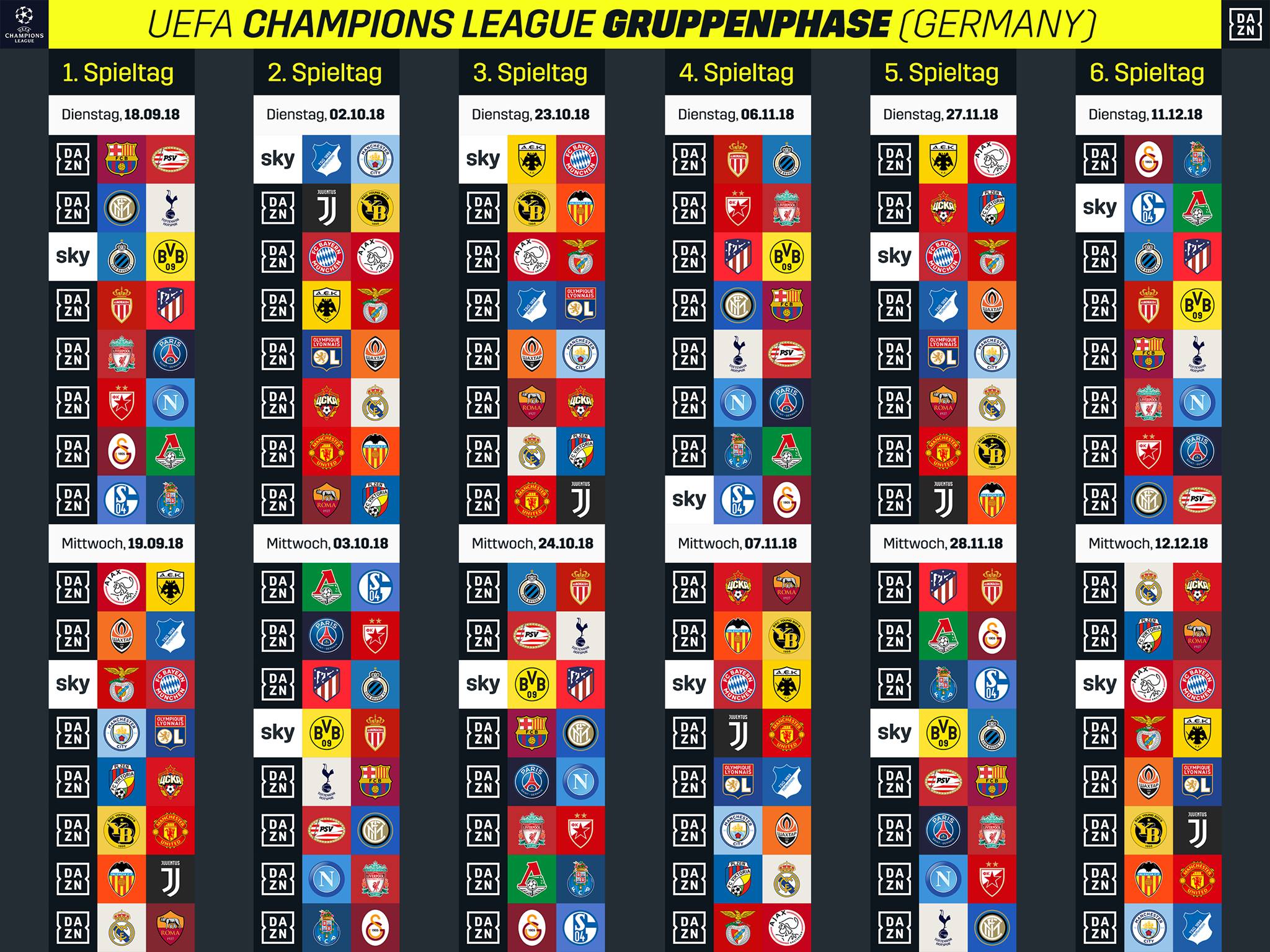 Uefaチャンピオンズリーグ 18 19 グループリーグ 18 19 Uefa Champions League Group Stage Japaneseclass Jp